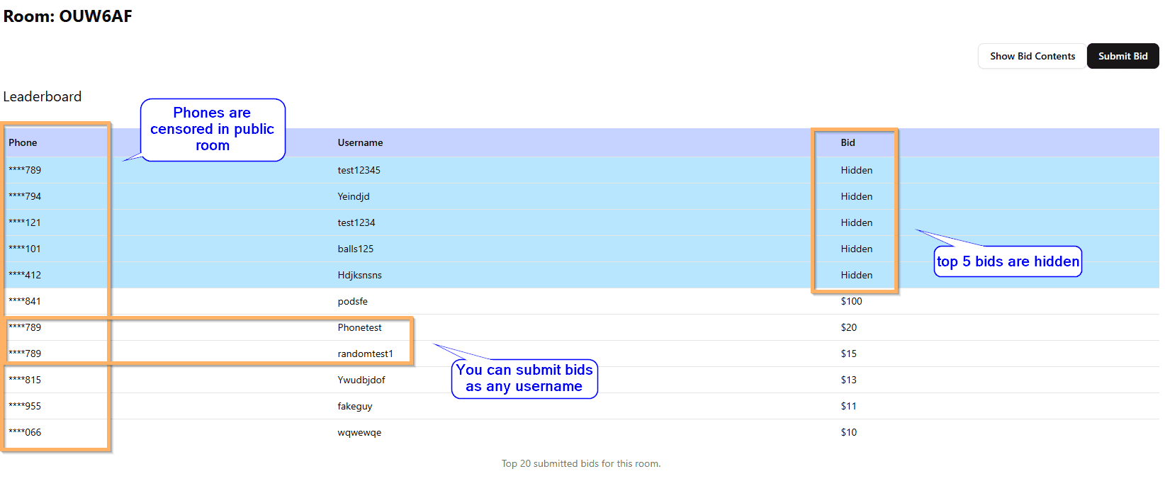 Anonymous bidding example